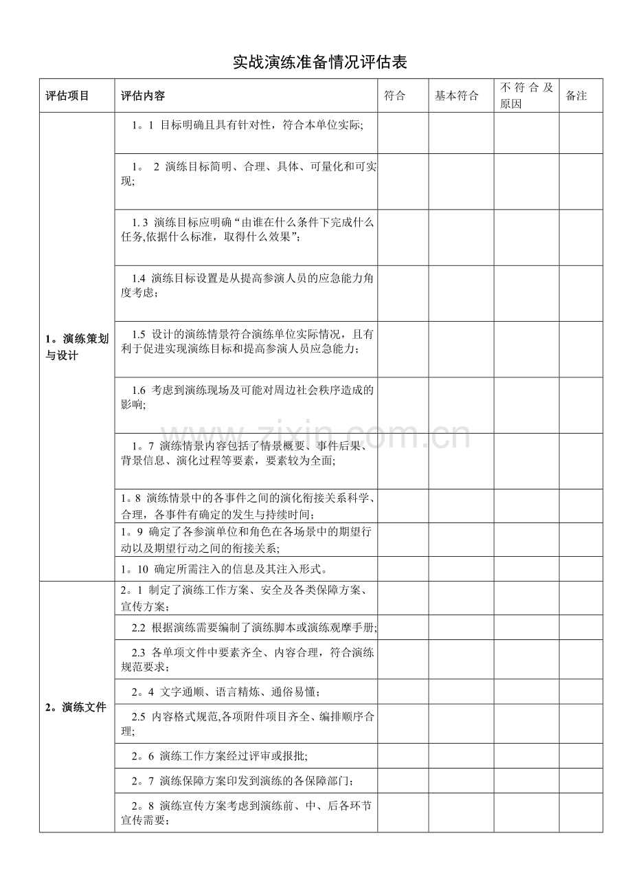 实战演练实施情况评估表.doc_第1页