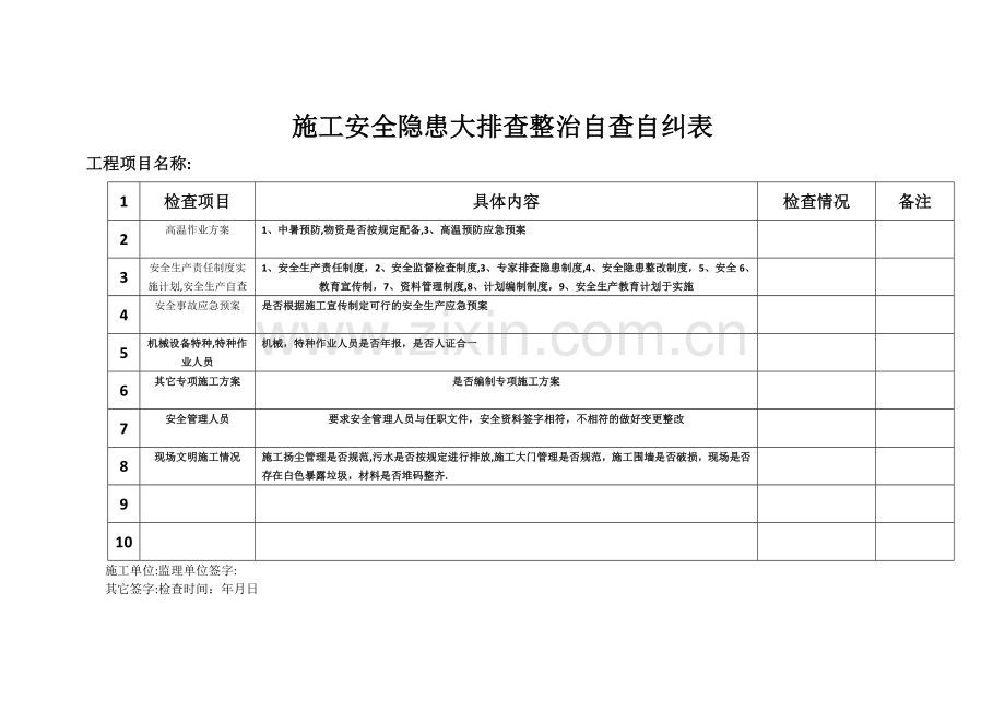 建筑施工安全隐患排查汇总表.doc_第3页