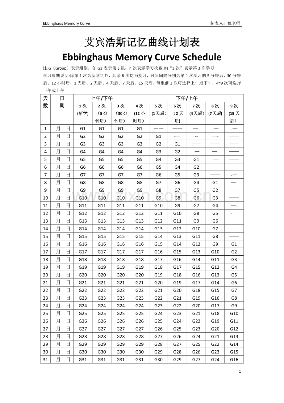 艾宾浩斯记忆曲线计划表.doc_第1页