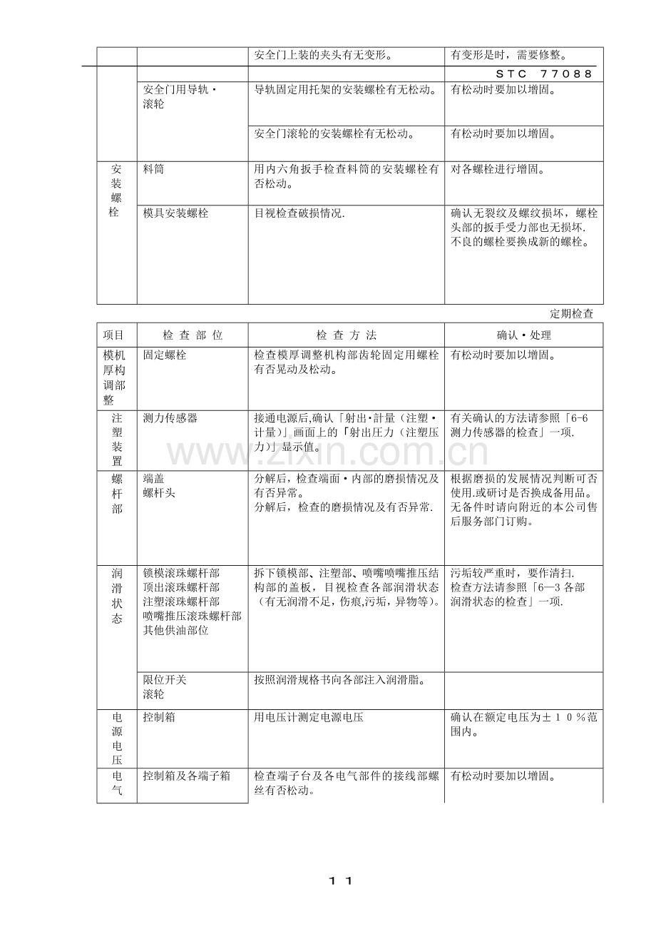 东芝注塑机日常检查.doc_第3页