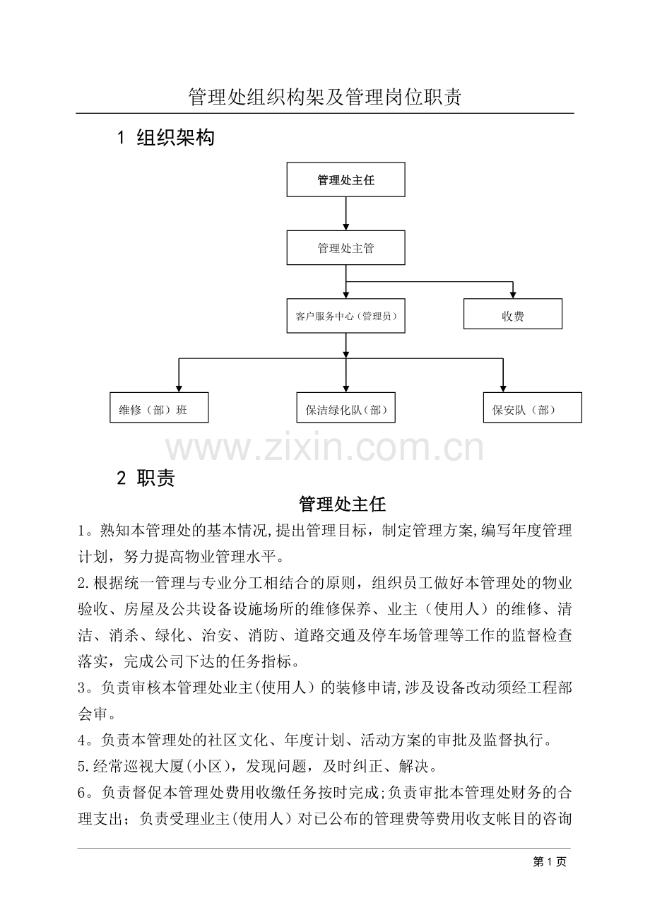 管理处组织架构及管理岗位职责(改).doc_第1页