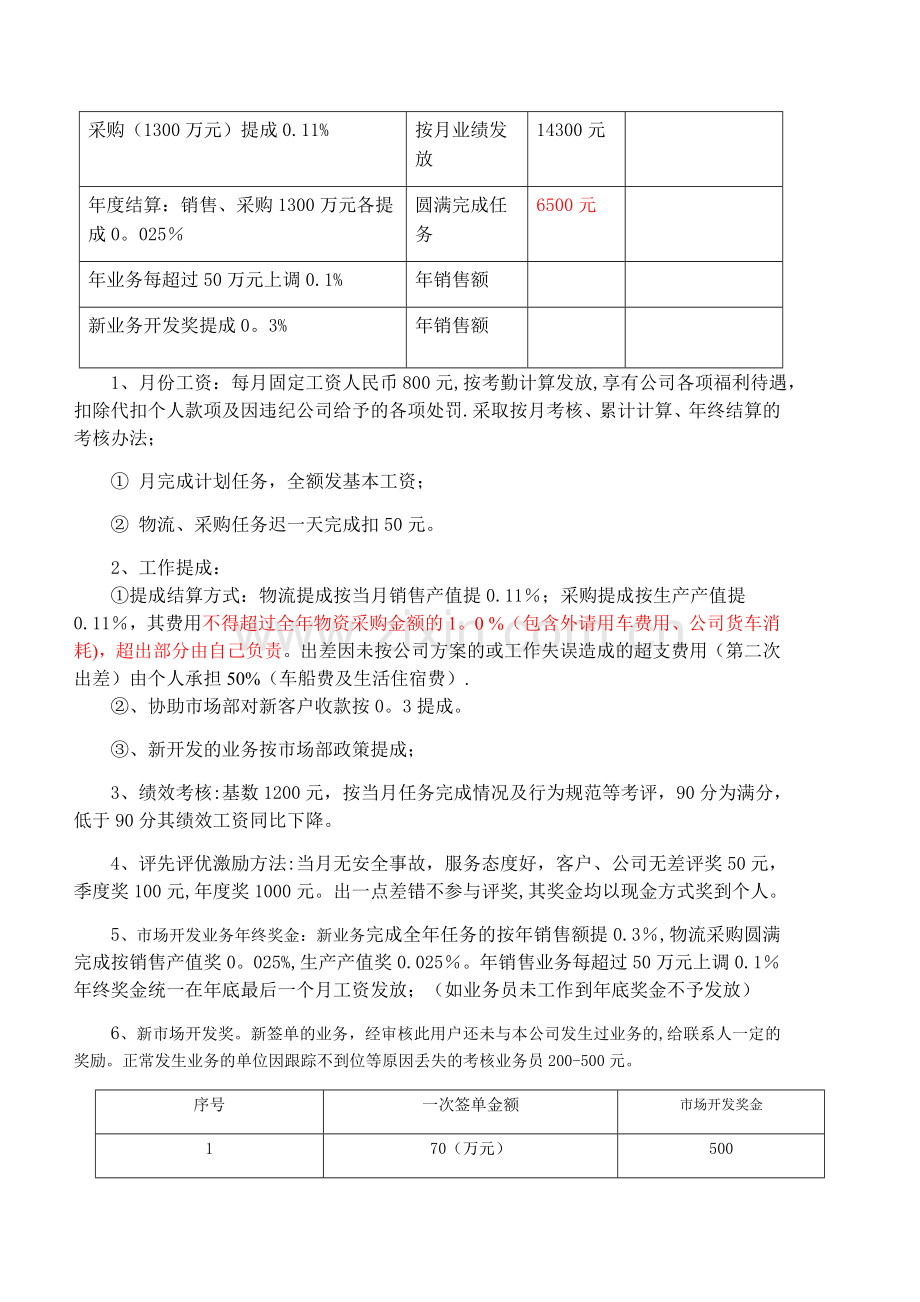 物流部目标责任书.docx_第3页