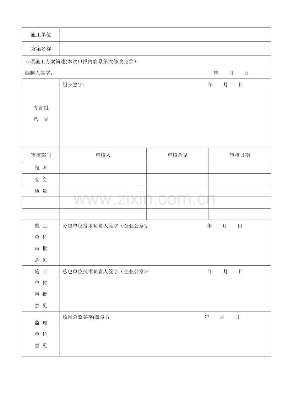 施工方案专家评审模板.doc_第3页