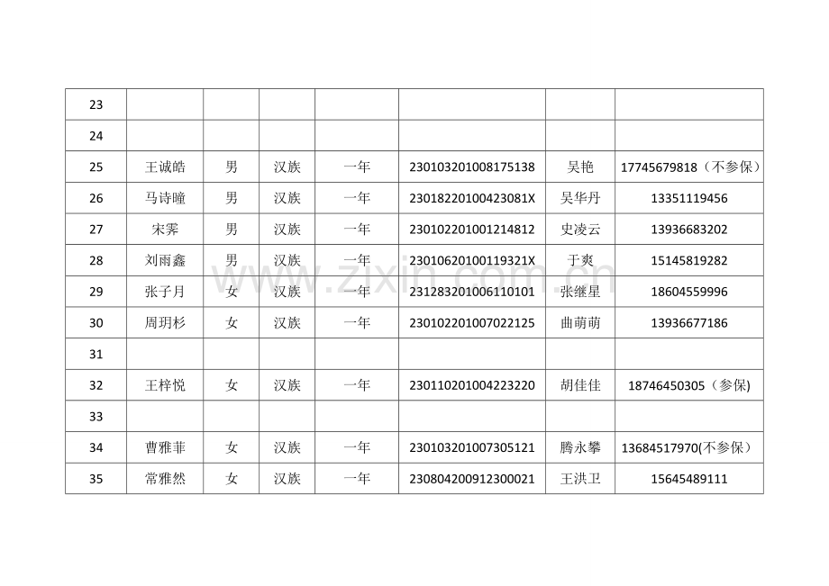 学生基本医疗保险参保电子信息表.doc_第3页