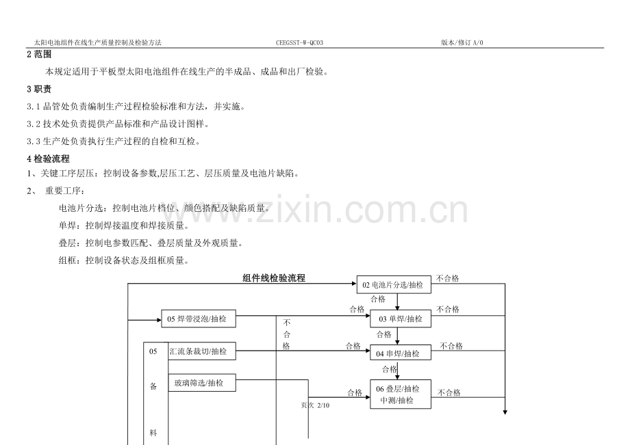 组件生产在线控制要求(qc工程图).doc_第2页