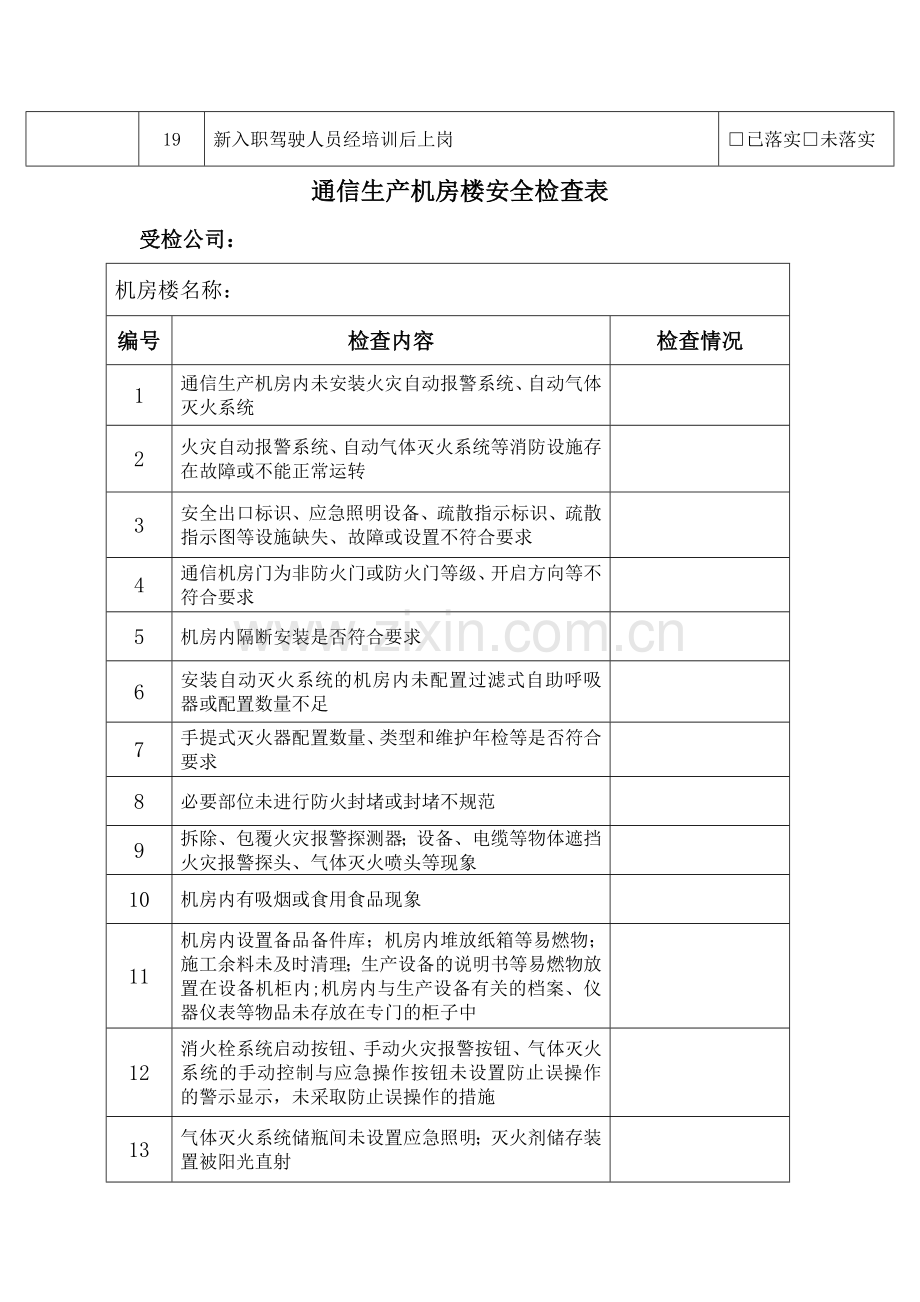 安全管理基础工作检查表.doc_第3页