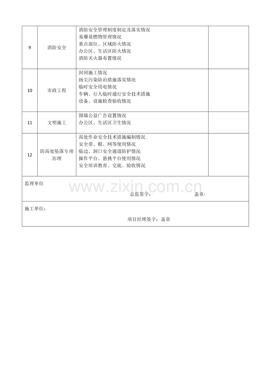 建筑工地节后复工自检表.doc_第2页