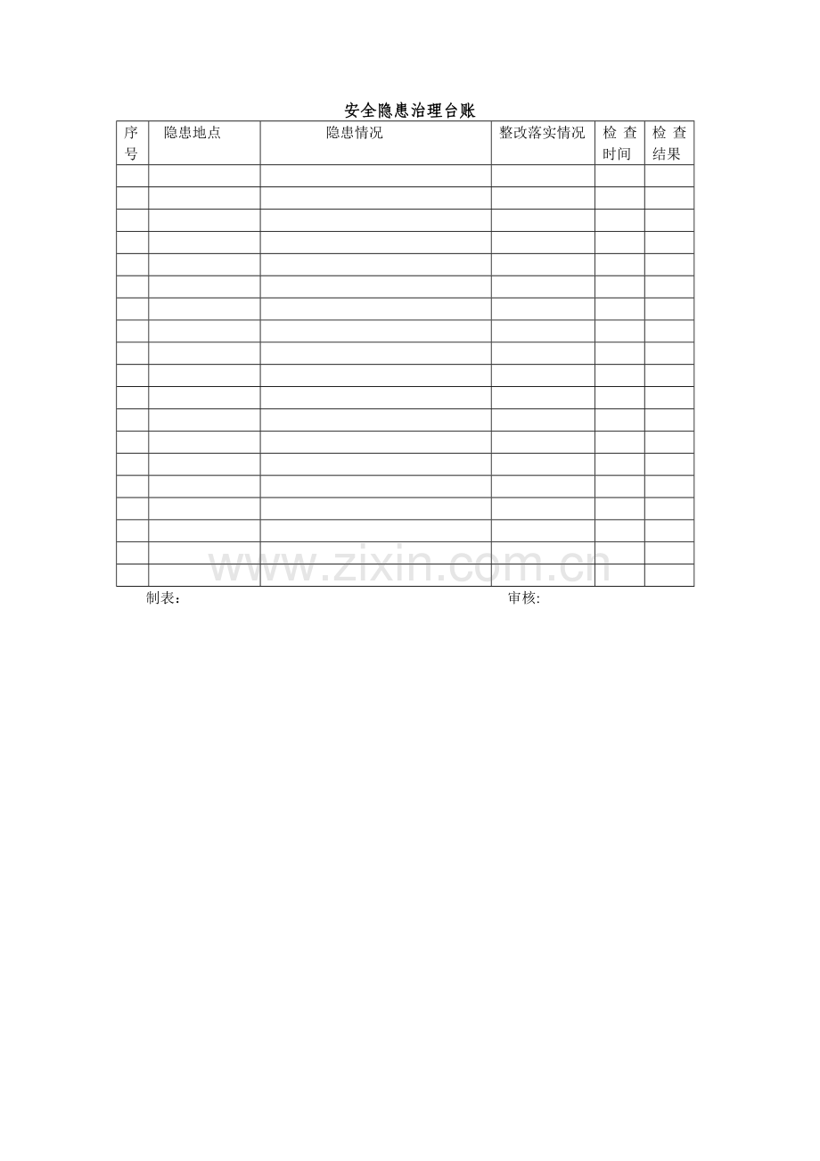 安全隐患治理台账.doc_第1页