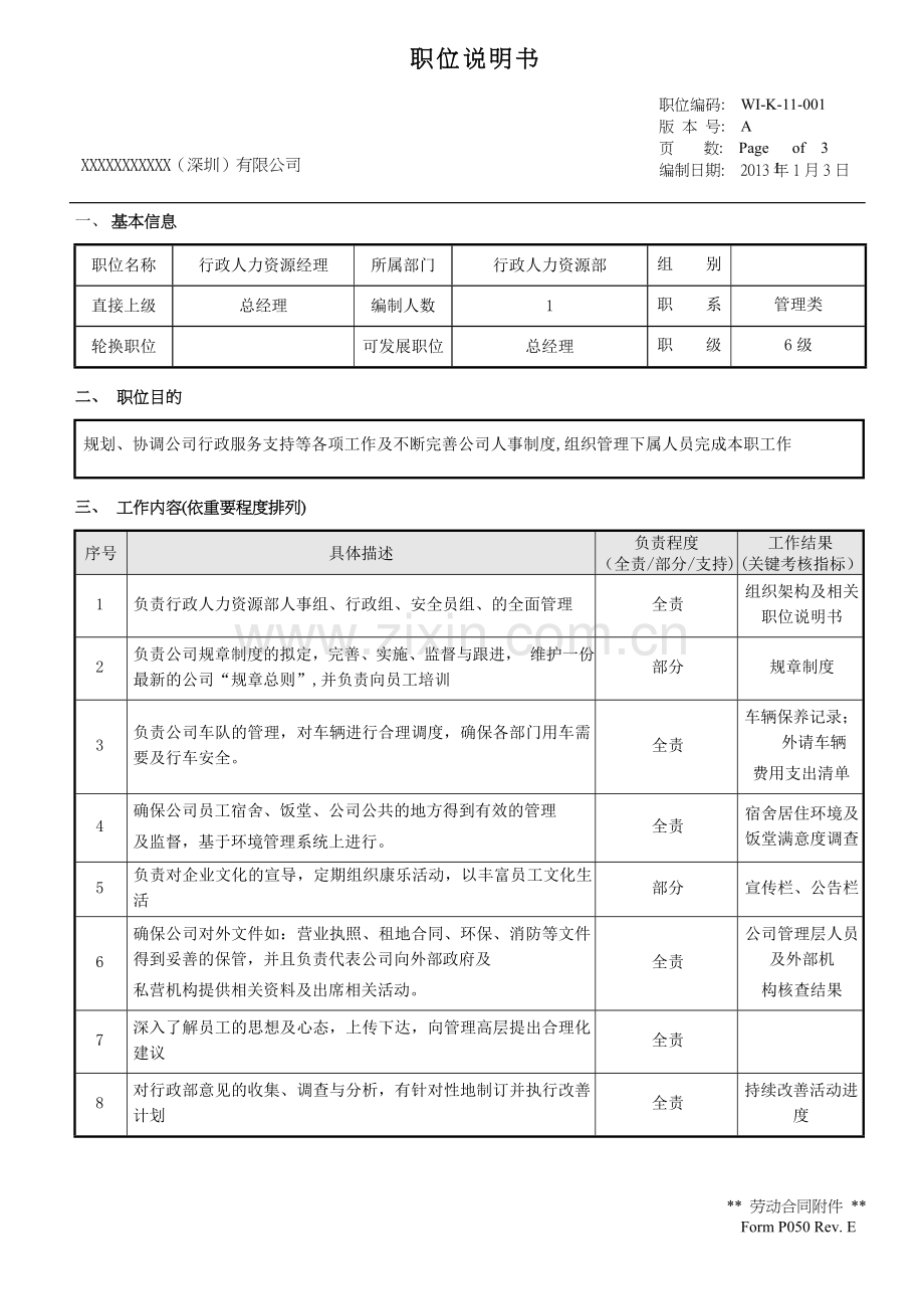 行政人力资源经理岗位说明书.doc_第1页