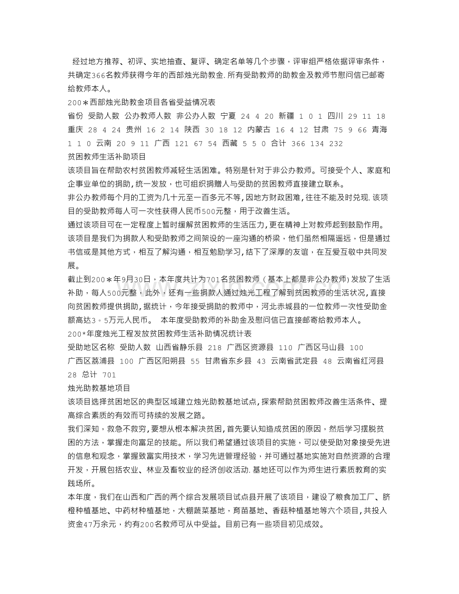 中华慈善总会烛光工程一年工作总结.doc_第3页