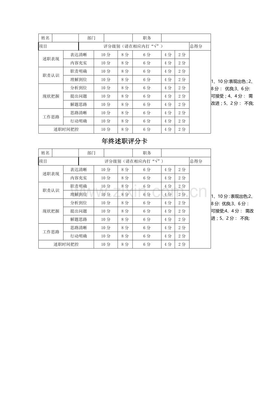 年终述职大会会议方案.doc_第3页