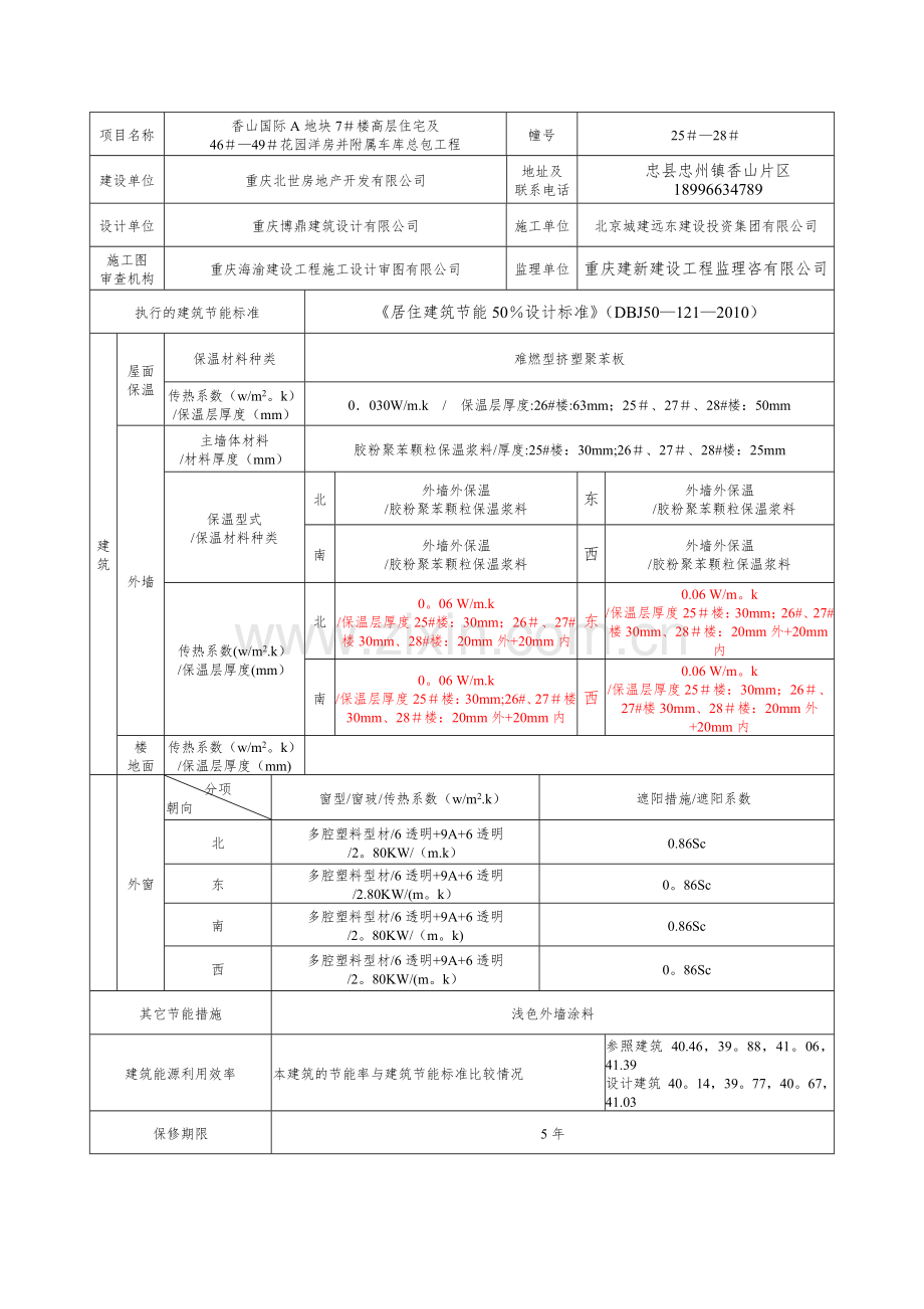 施工现场节能信息公示牌(1).doc_第2页