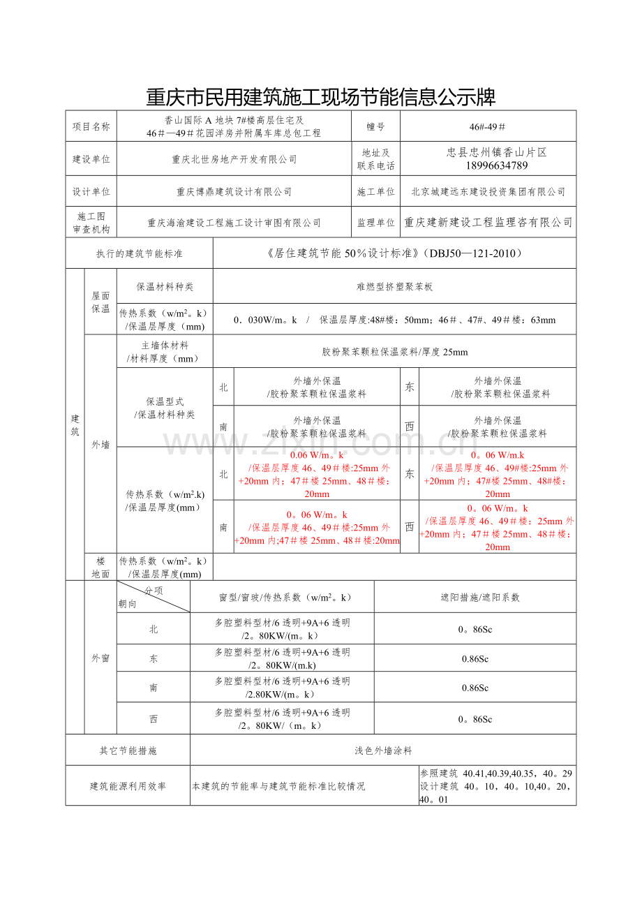 施工现场节能信息公示牌(1).doc_第3页