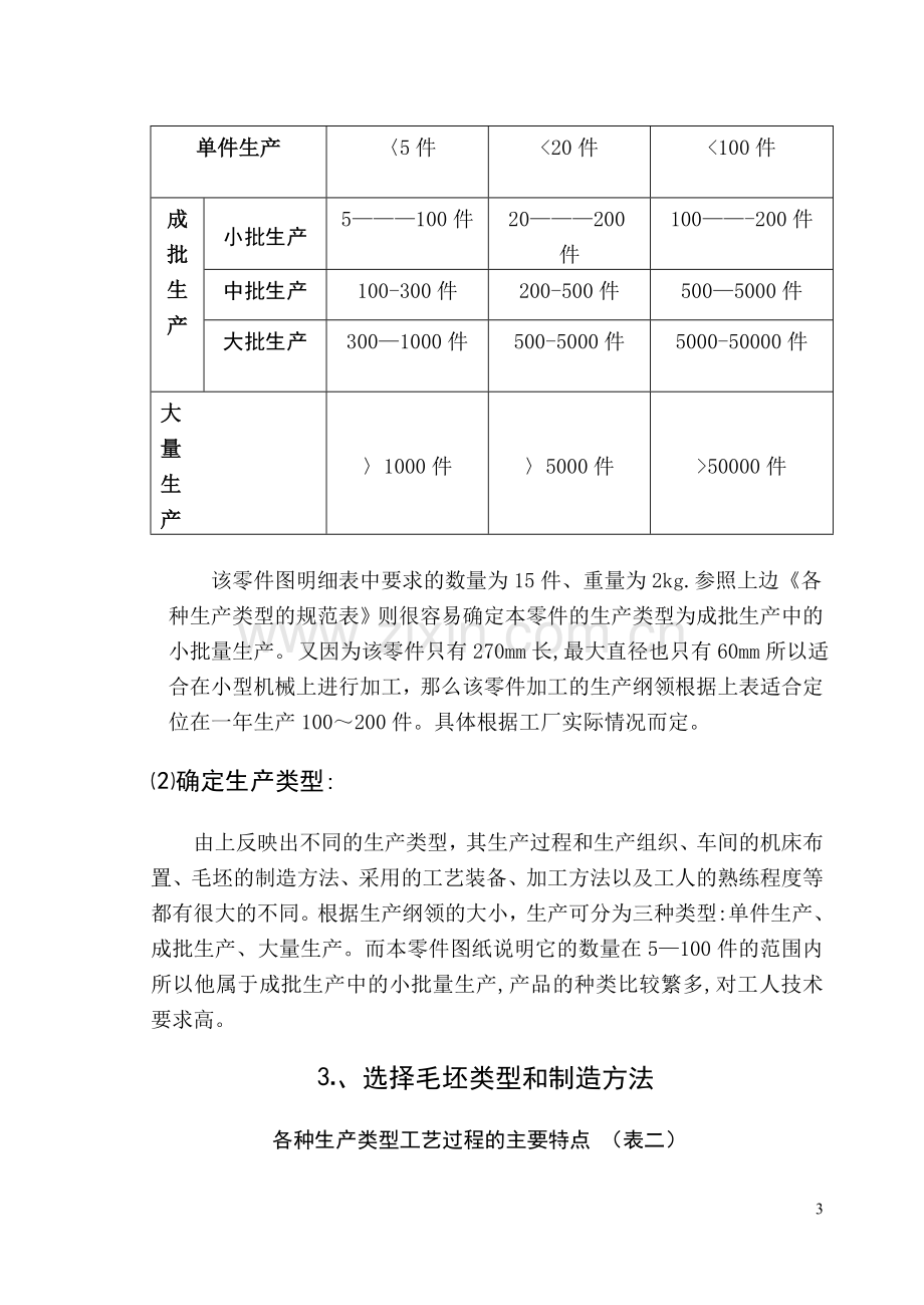 设计说明书正文---副本.doc_第3页