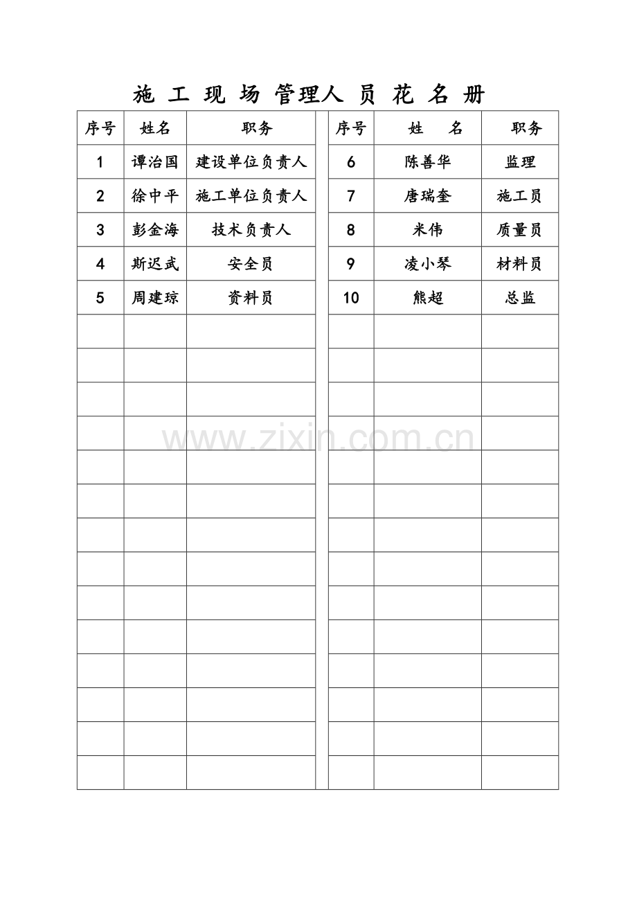 施工现场管理人员花名册.doc_第1页