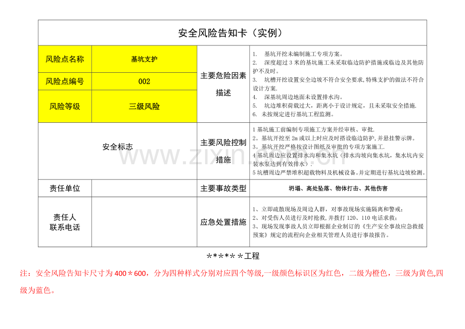 安全风险告知卡.doc_第1页