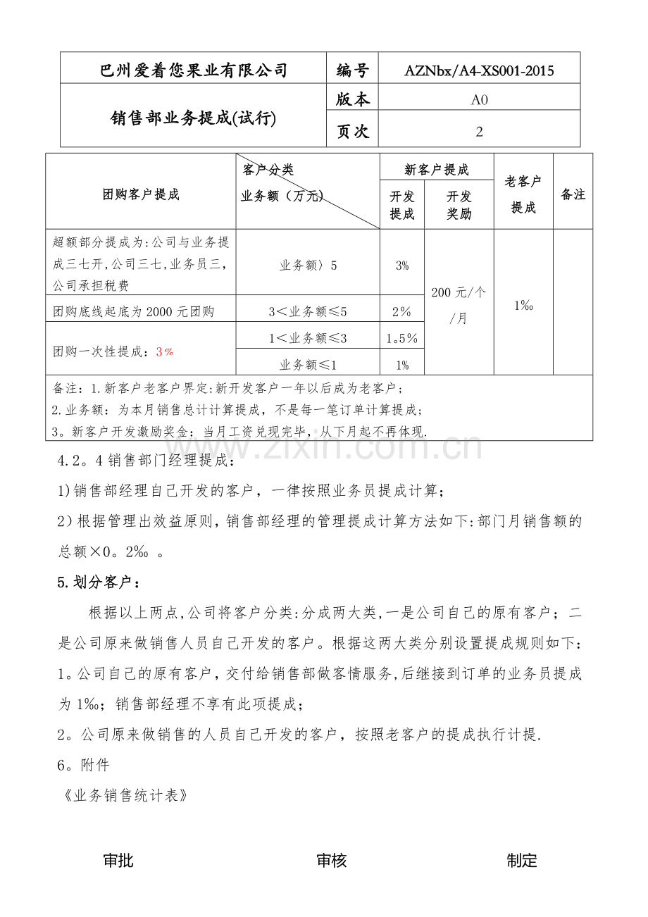 工厂销售部业绩提成方案1.doc_第2页