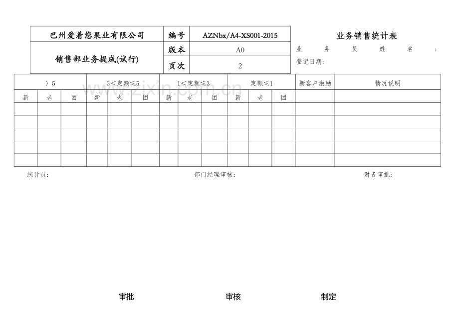 工厂销售部业绩提成方案1.doc_第3页