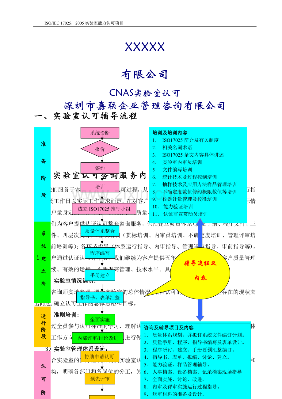 实验室认可计划书(通用)-2.doc_第1页