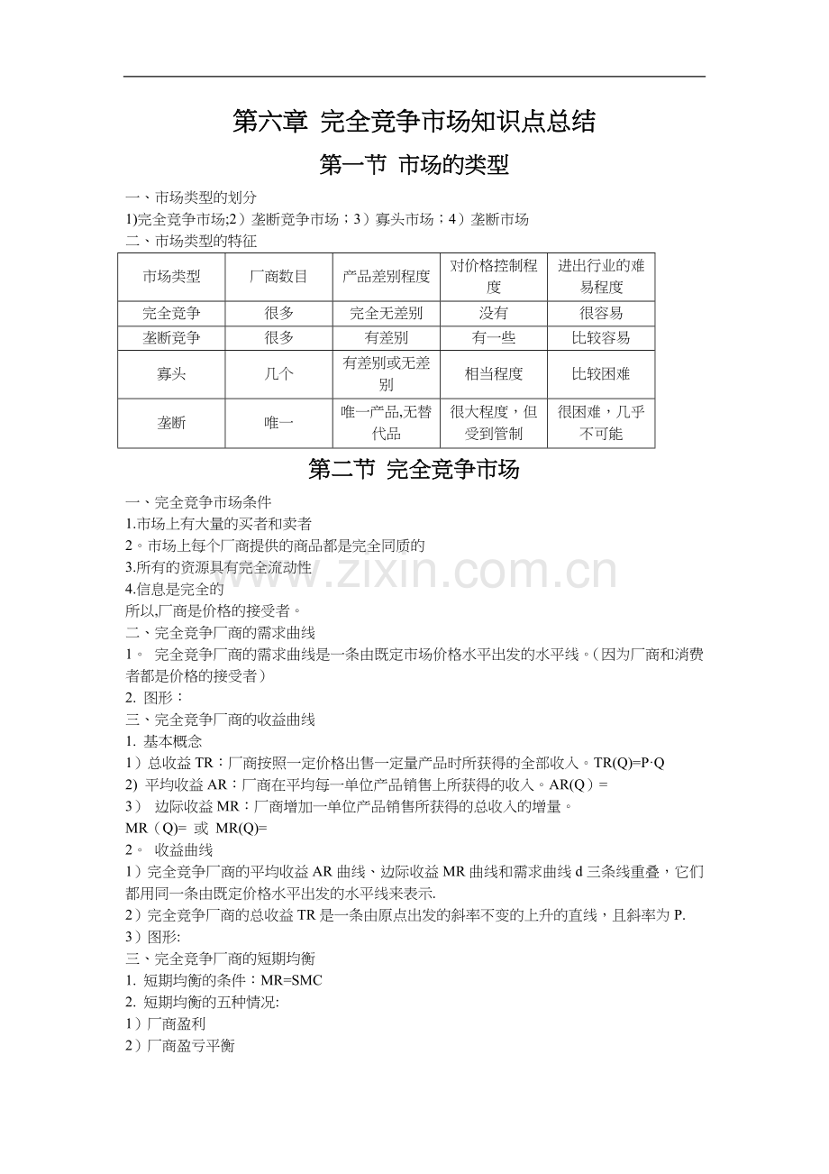 西方经济学完全竞争市场知识点总结.doc_第1页