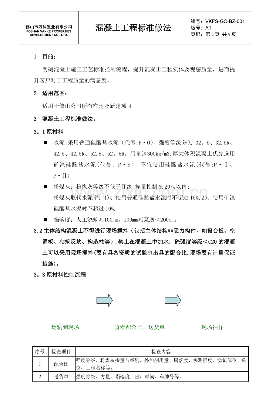 砼工程标准做法.doc_第2页