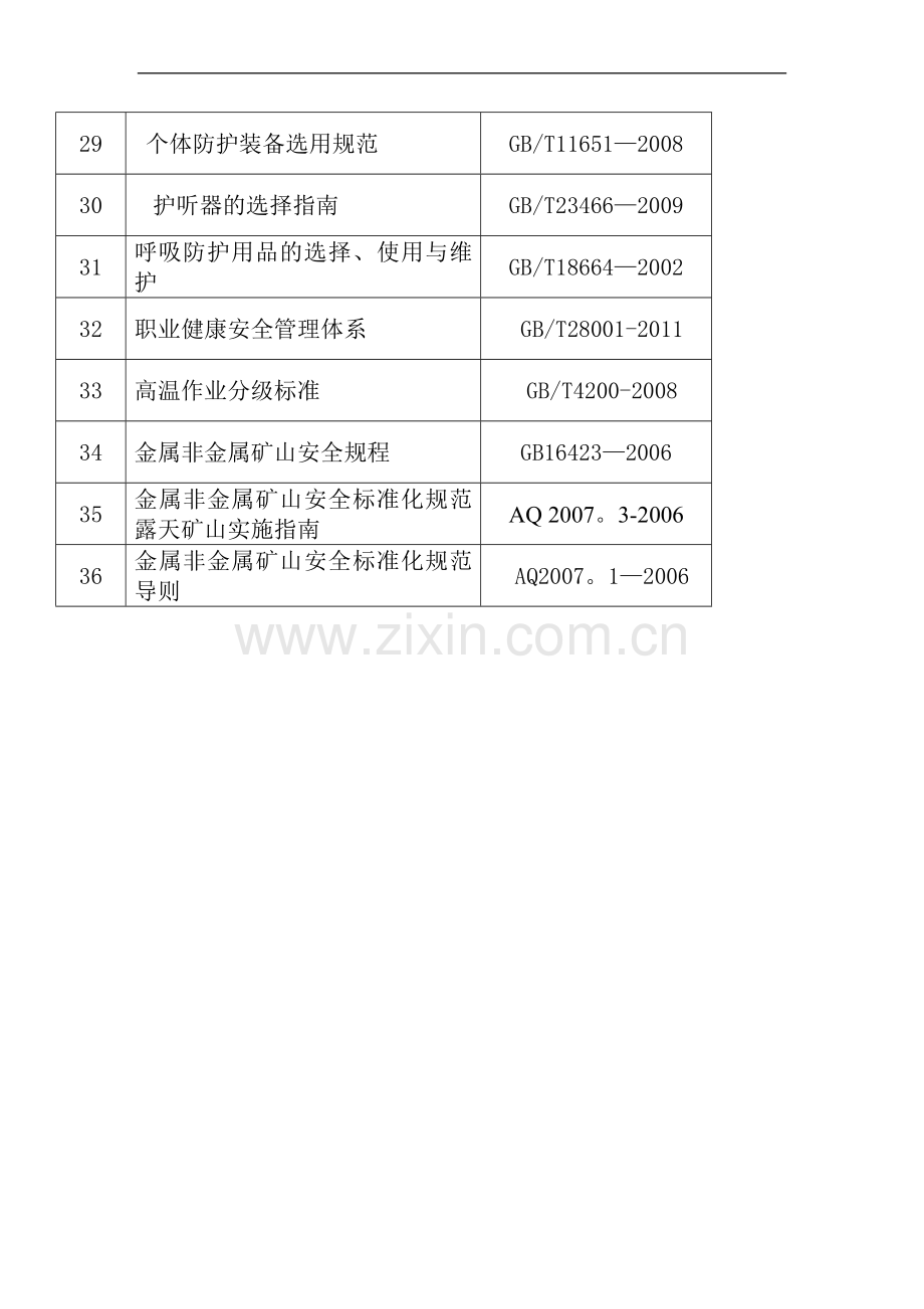 职业病危害评价依据法律法规与标准清单.doc_第3页