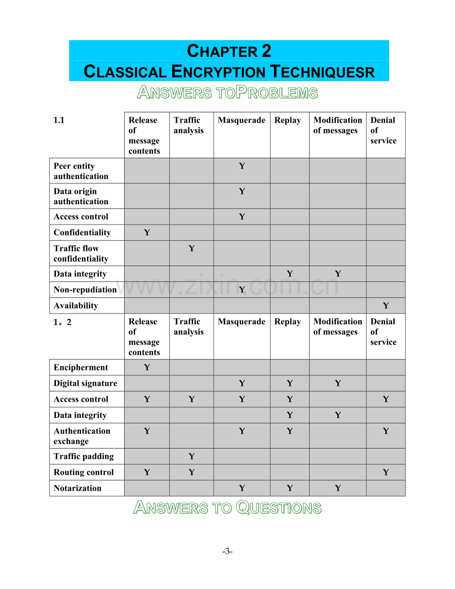 密码编码学与网络安全(第五版)英文答案.doc_第3页