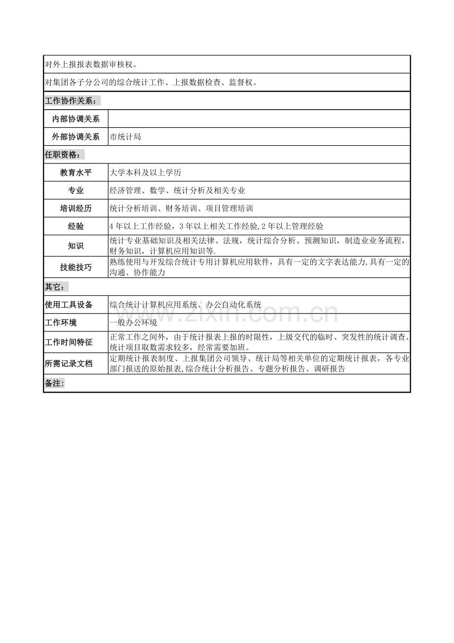 综合统计岗位说明书.doc_第3页