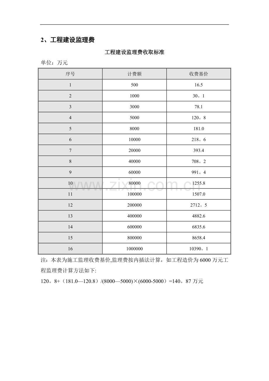 工程费用计算.doc_第2页