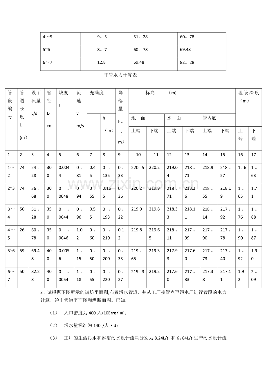 水污染控制工程第四版上册知识点.docx_第2页