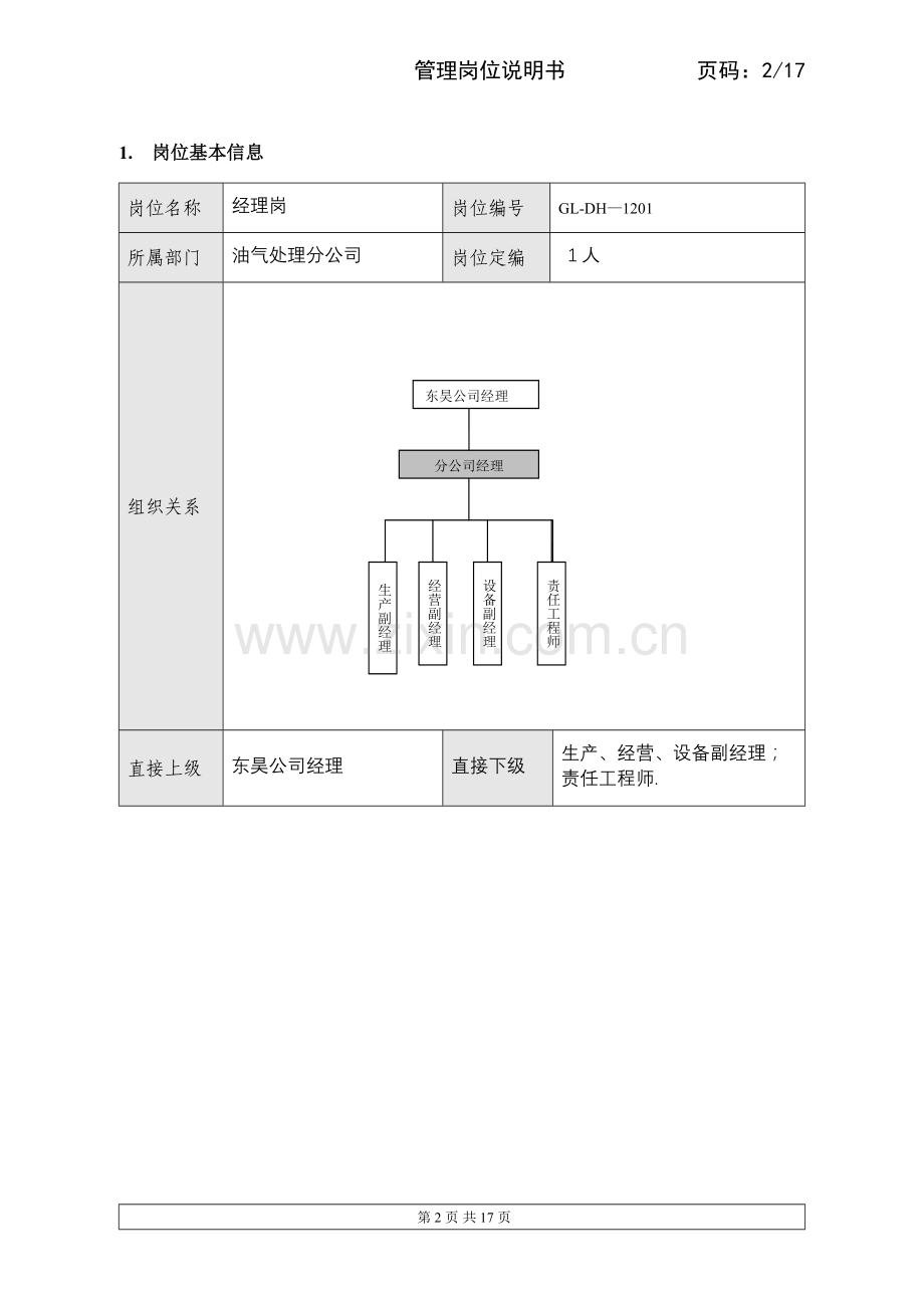 经理岗岗位说明书剖析.doc_第2页