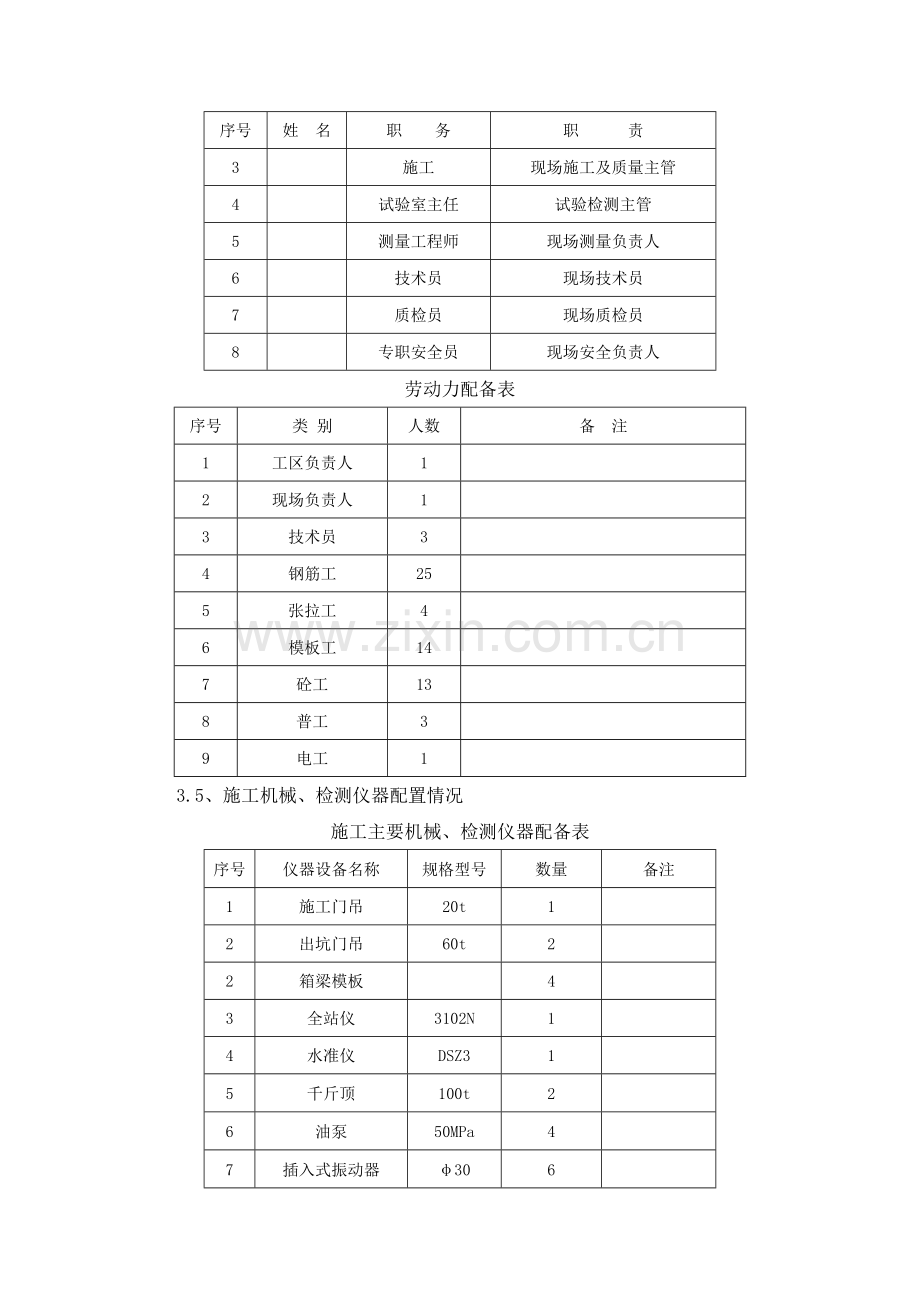 小箱梁预制方案.doc_第2页