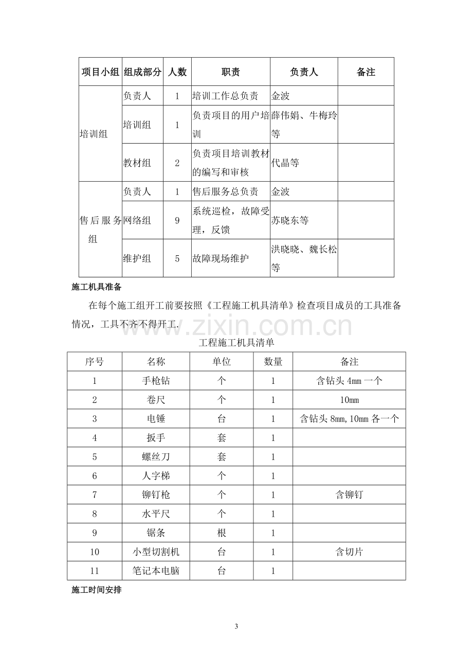 网络类--------产品安装调试方案.doc_第3页