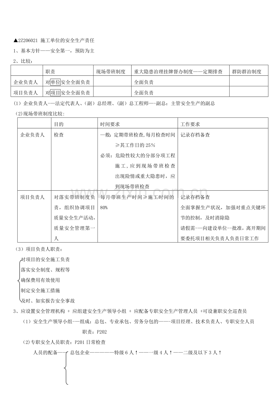 第八部分----2Z208000--解决建设工程纠纷法律制度剖析.doc_第1页