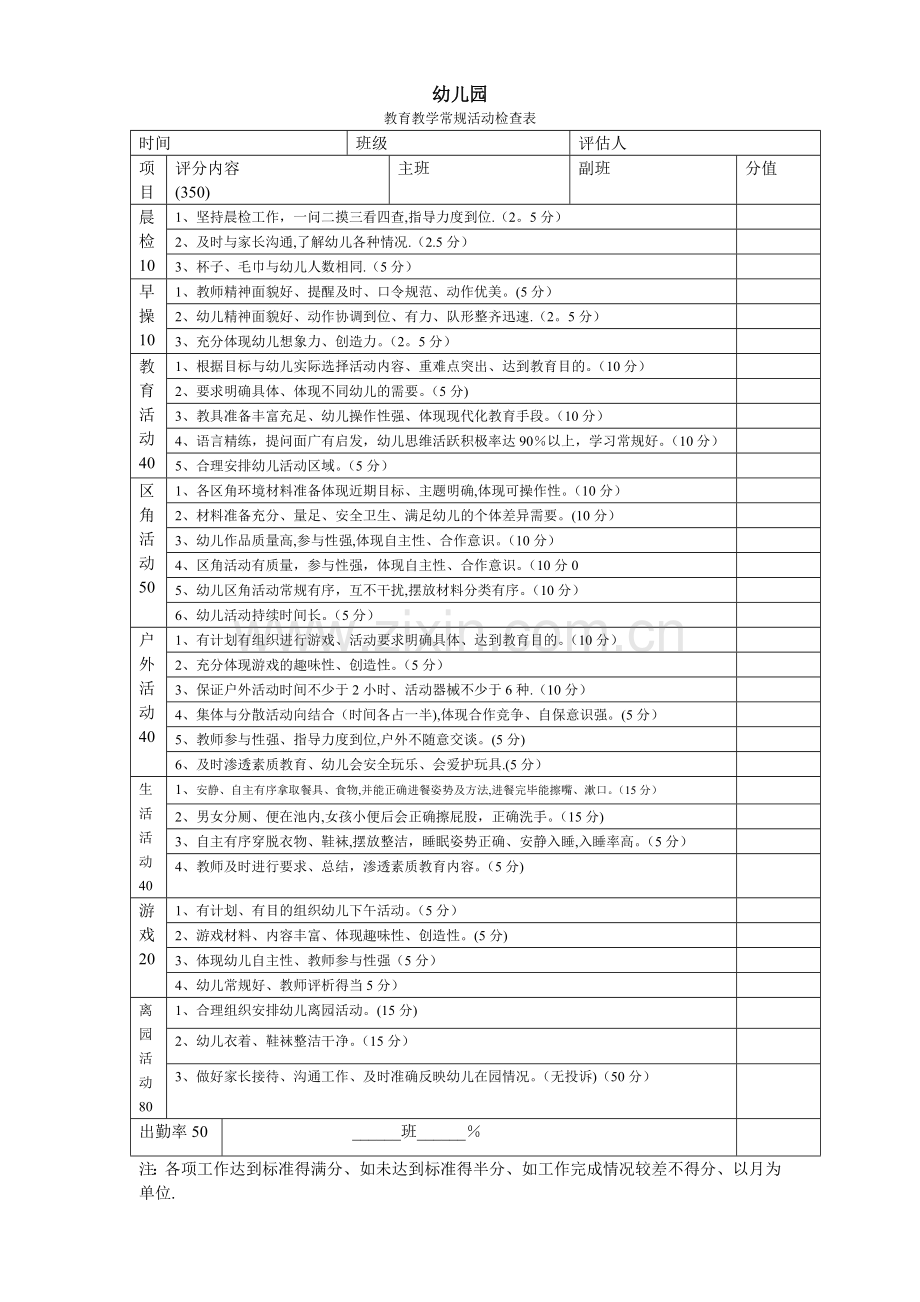 幼儿园教育教学常规活动检查表.doc_第1页