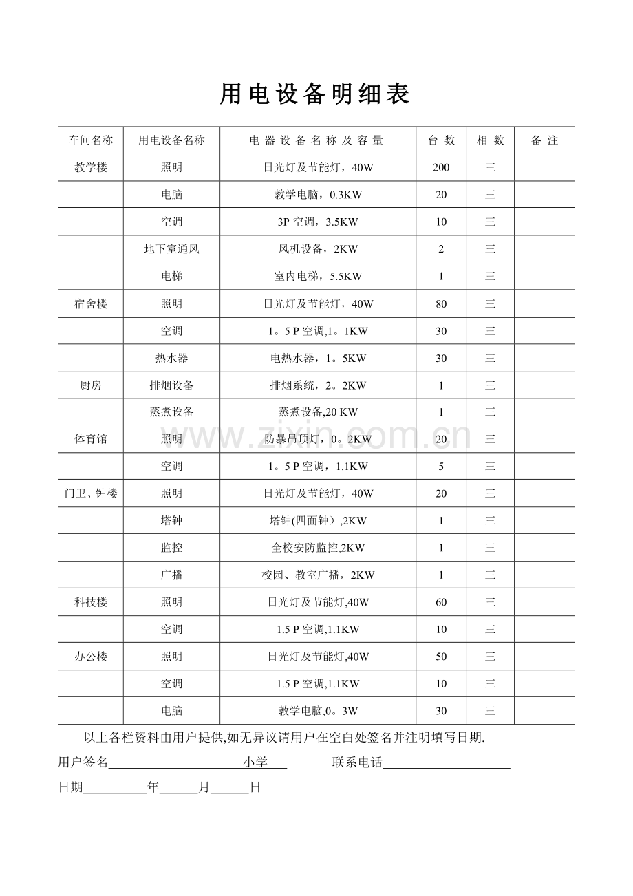 用电设备明细表14.doc_第1页