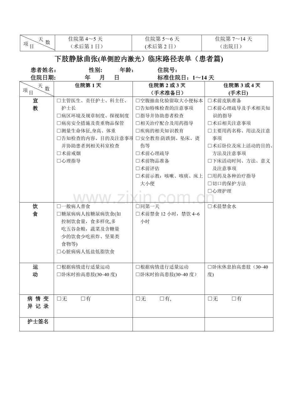 普外科单病种--护理临床路径表单--护理篇--患者篇.doc_第1页