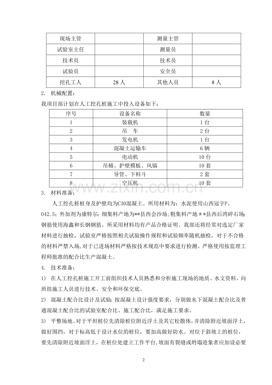 人工挖孔桩专项施工方案(专家审核).doc_第2页