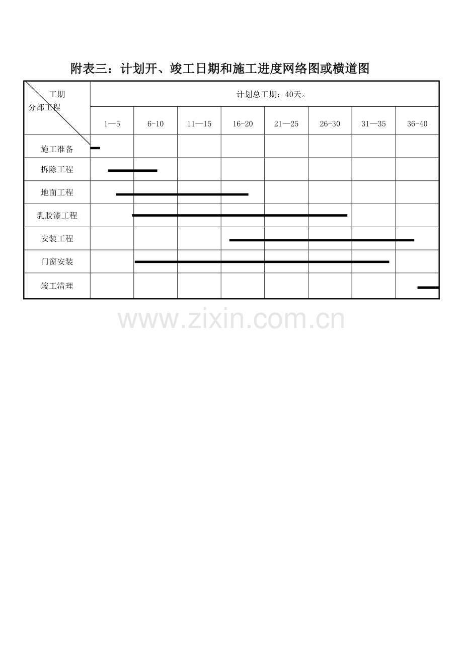 计划开、竣工日期和施工进度网络图或横道图.doc_第1页