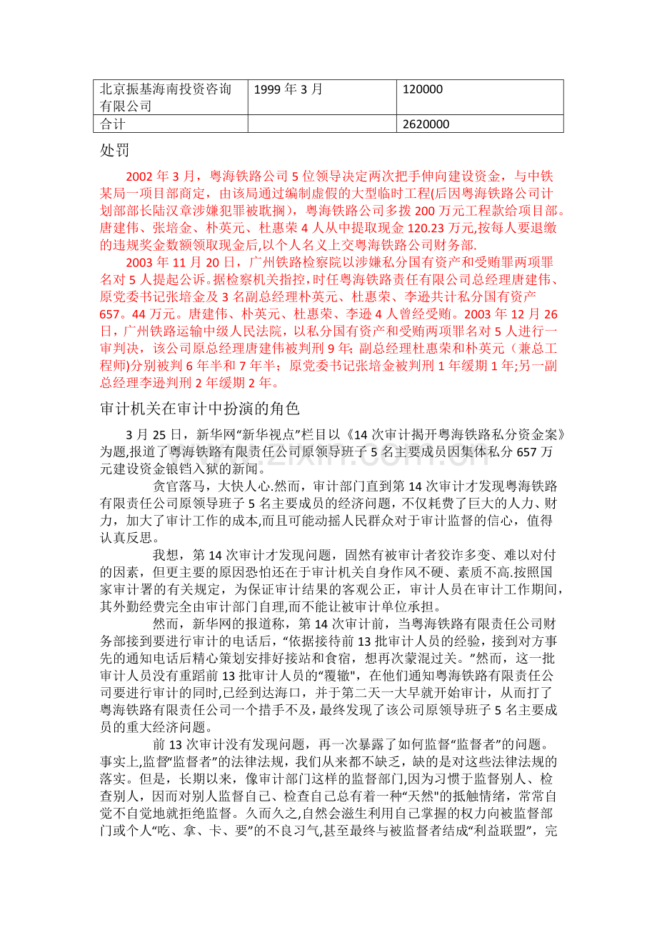 粤海铁路审计案例总结.doc_第3页