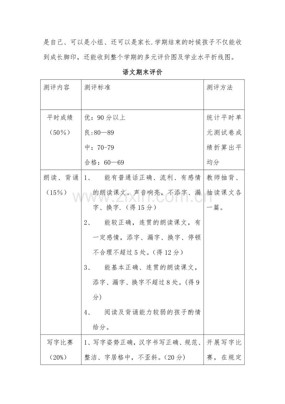 小学一年级期末评价方案.doc_第3页