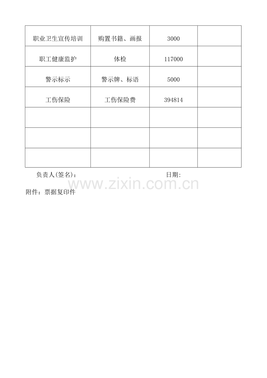 职业病防治经费制度.doc_第2页