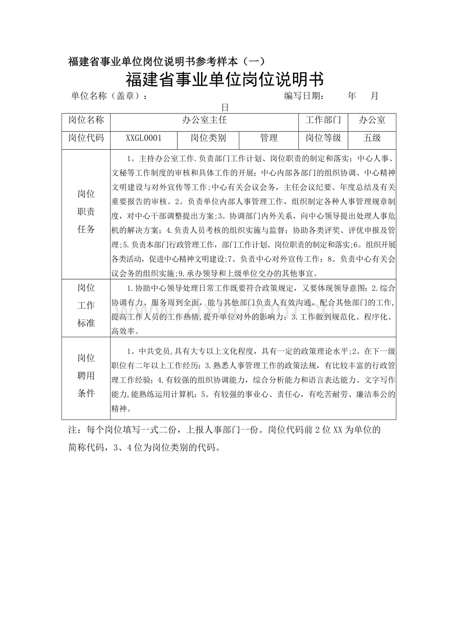 福建事业单位岗位说明书参考样本.doc_第1页