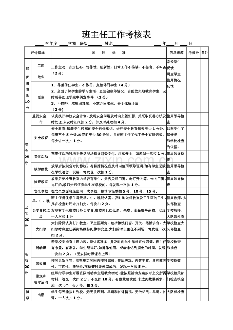 班主任工作考核表.doc_第1页