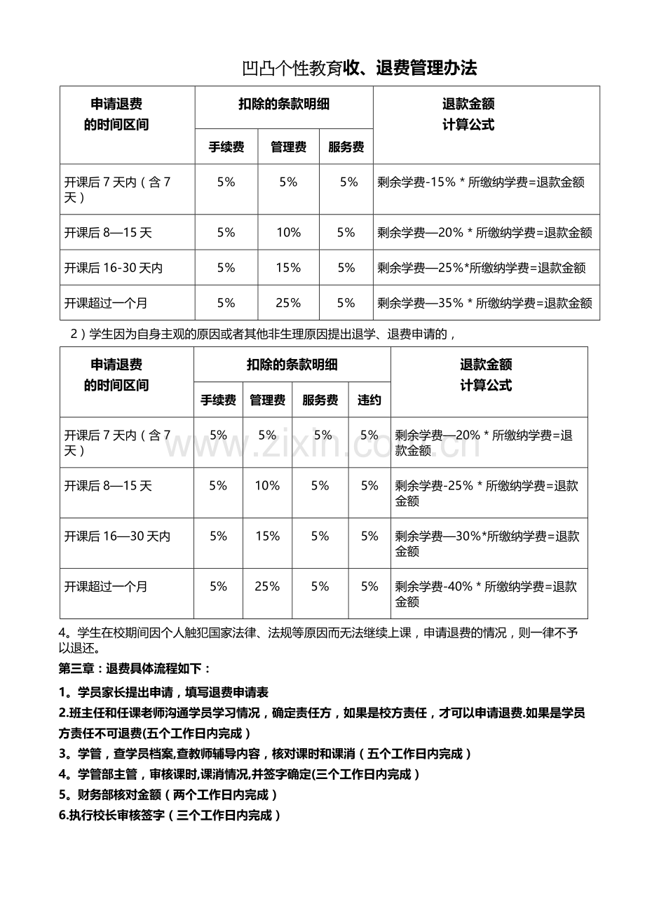 收退费管理办法.doc_第2页