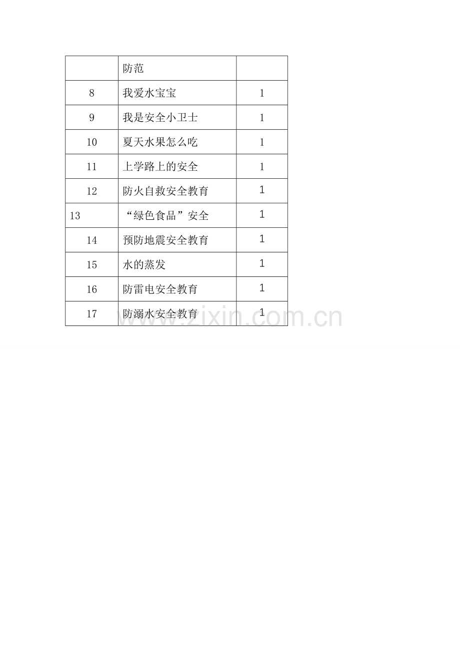 小学二年级第二学期安全教育工作计划.doc_第3页