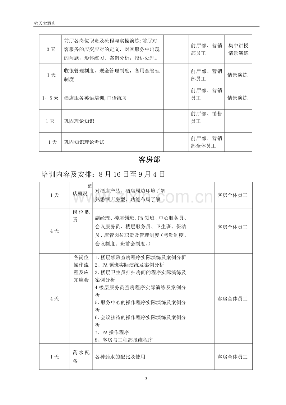 开业前培训计划.doc_第3页