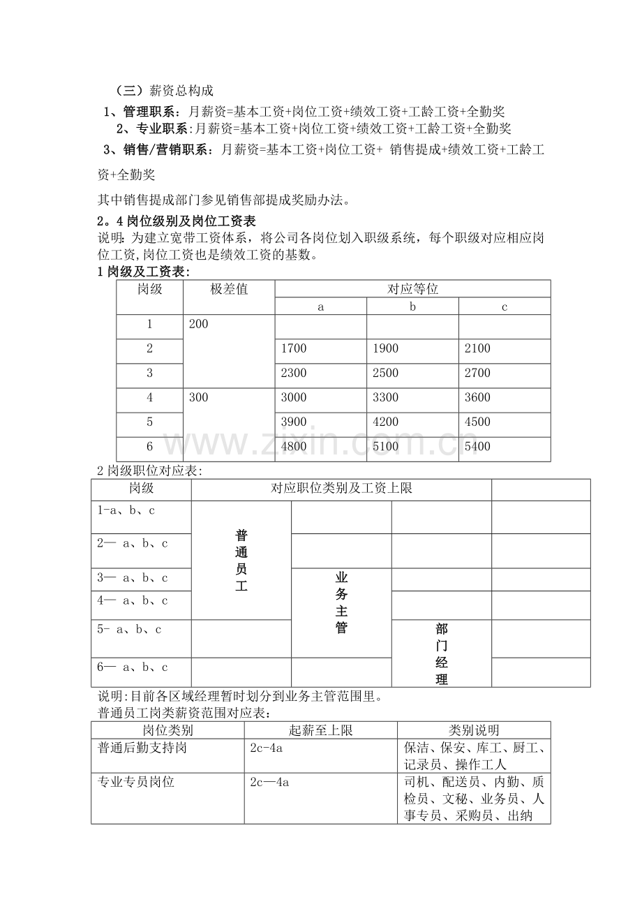 工厂薪资、福利方案.doc_第3页