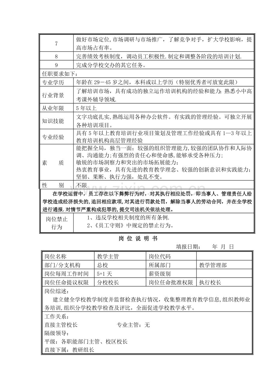 培训学校各岗位职责说明书.doc_第3页