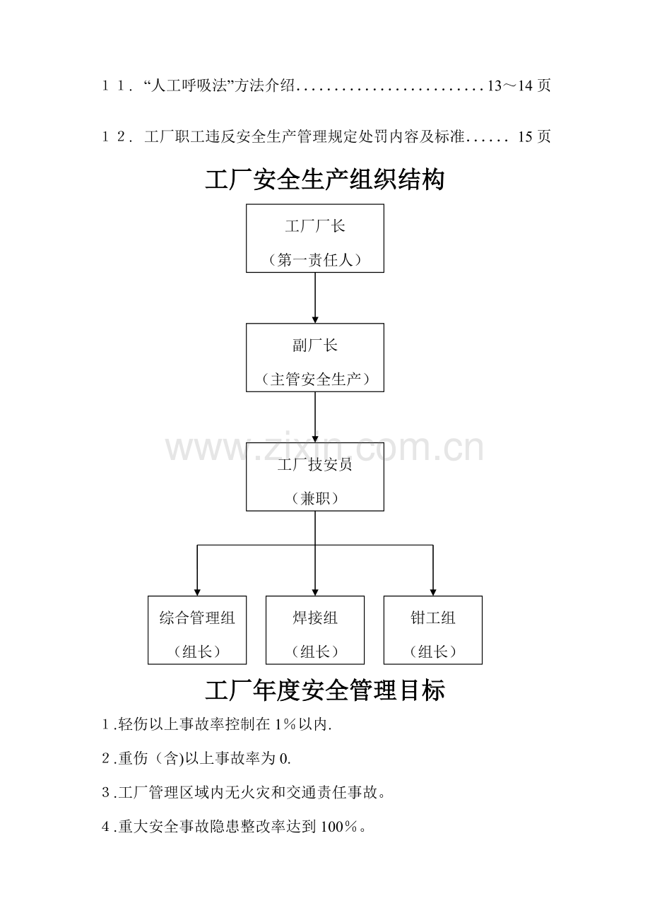 工厂各类人员安全生产职责.doc_第2页